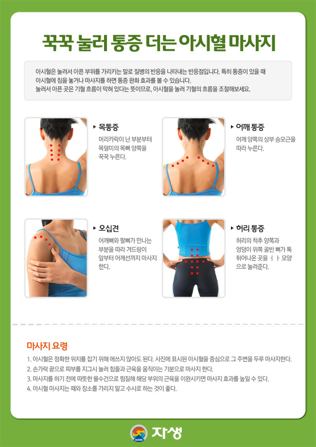 아시혈 마사지 및 마사지 요령에 대한 다음 설명을 참조하세요.