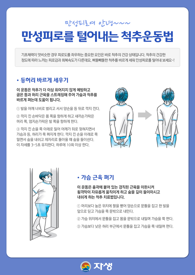 만성피로를 털어내는 척추운동법에 대한 다음 설명을 참조하세요.